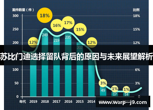苏比门迪选择留队背后的原因与未来展望解析