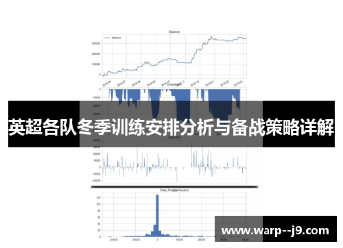 英超各队冬季训练安排分析与备战策略详解
