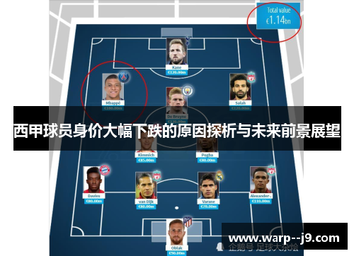 西甲球员身价大幅下跌的原因探析与未来前景展望