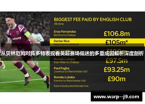 从贝林厄姆对阵多特表现看英超赛场低迷的多重成因解析深度剖析