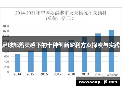 足球部落灵感下的十种创新盈利方案探索与实践