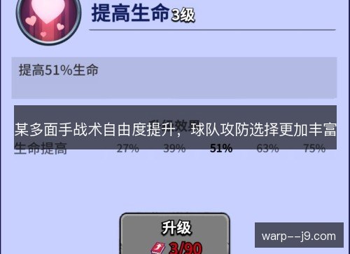 某多面手战术自由度提升,球队攻防选择更加丰富 某多面手战术自由度提升,球队攻防选择更加丰富